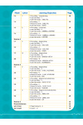 【多買多折】26週學前教育系列：Pre-Nursery English 幼兒班英語遊戲及寫字練習 PN-B